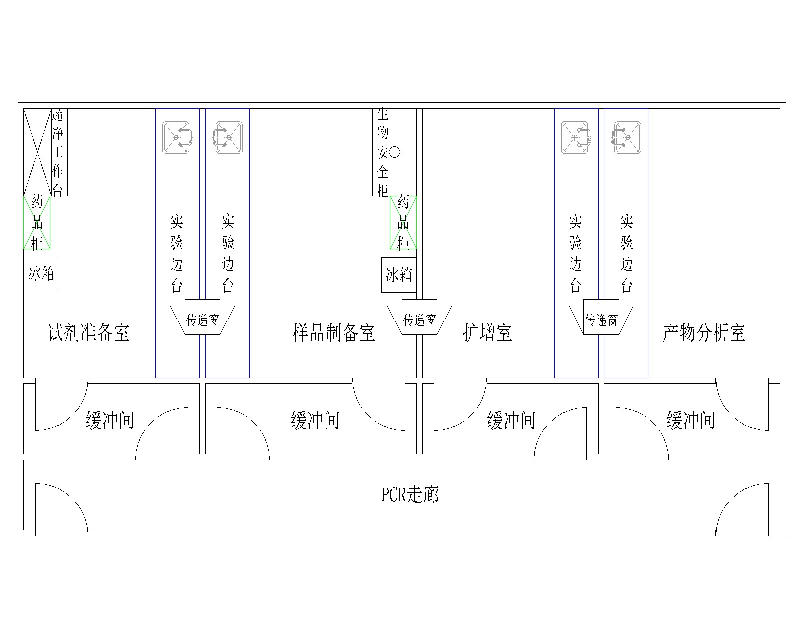 PCR实验室